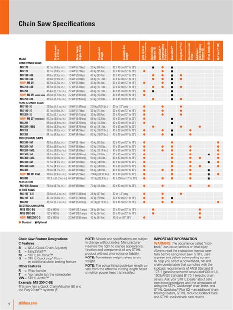 stihl chainsaw comparison chart